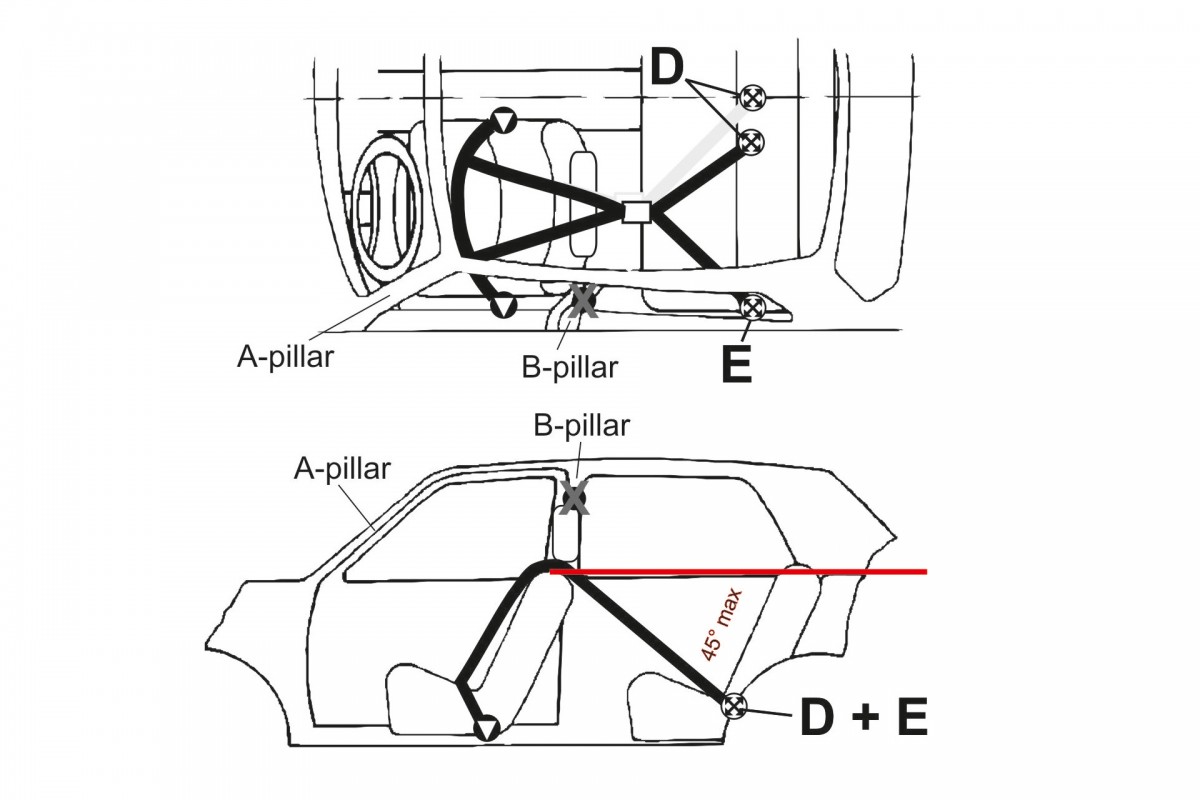 TAKATA-2