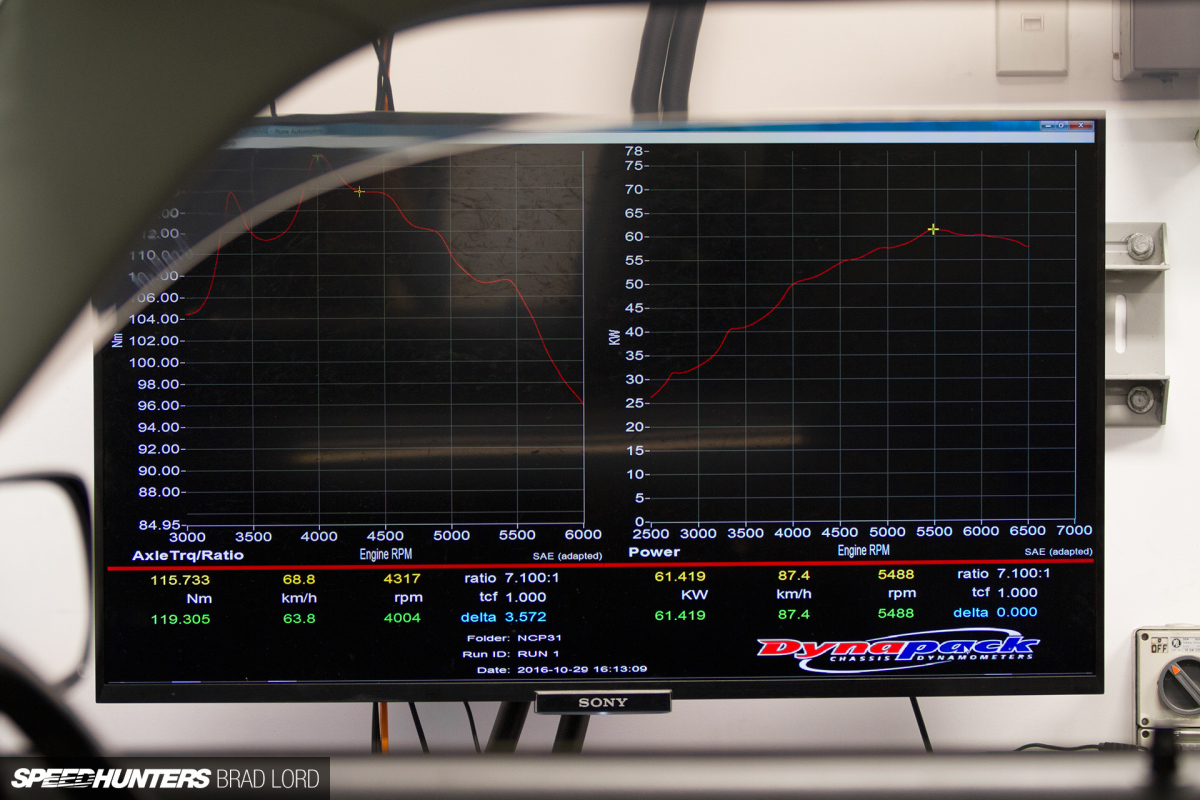 Speedhunters_Brad_Lord_Project_bB_7914