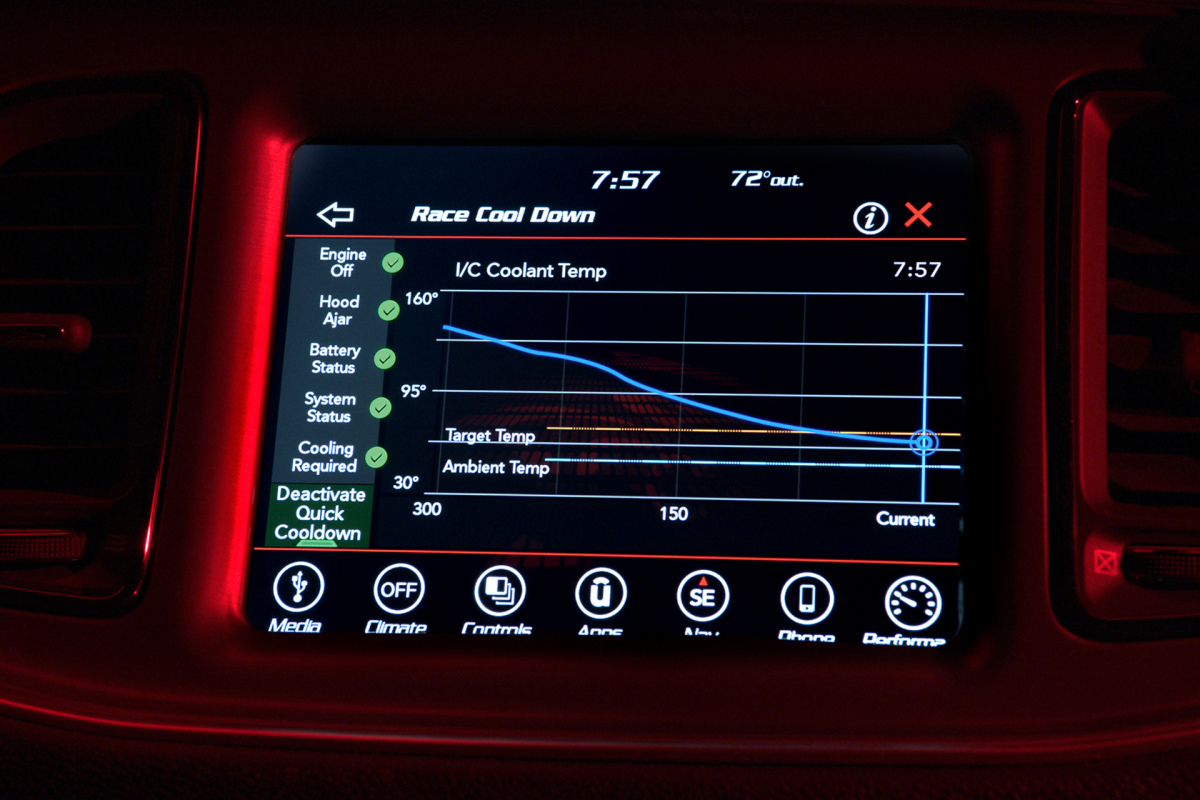The 2018 Dodge Challenger SRT Demonâs Performance Pages arm th