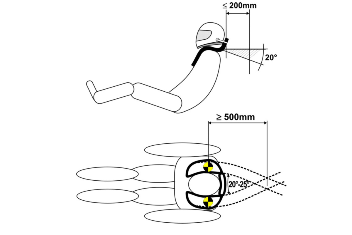 Schroth-SHR-Flex-Speedhunters-Diagram-3