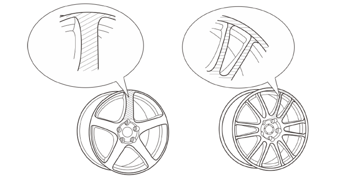 Wheel Decals FD