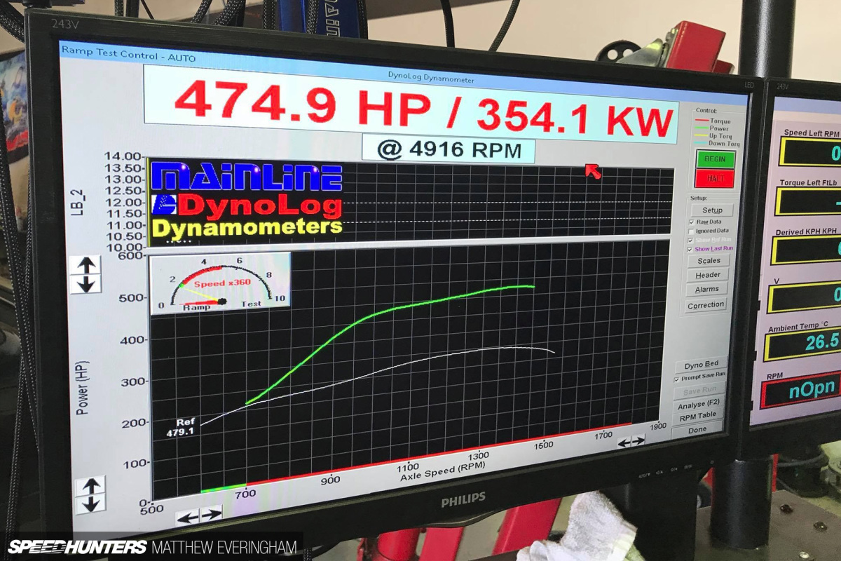 AU_dyno1_Speedhunters1