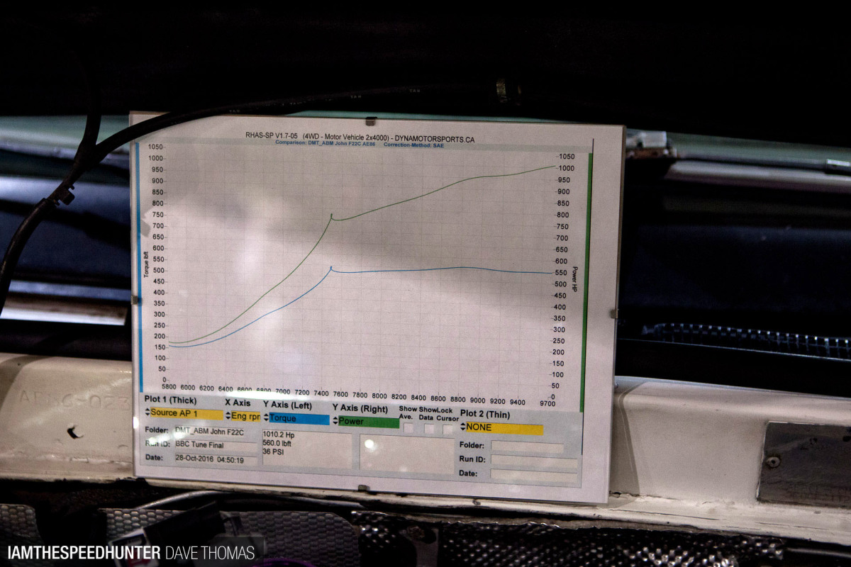 speedhunters_motorama-toronto-2018-dave-thomas-51.jpg