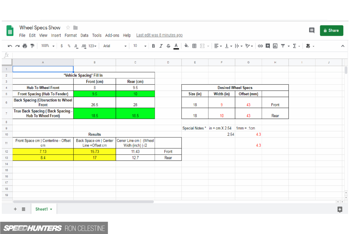 Speedhunters_Ron_Celestine_WheelSpec Chart