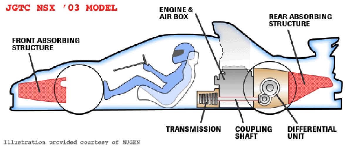 decom_dc884d1d904789b43692e6224775d15d_661045e383f2f.png