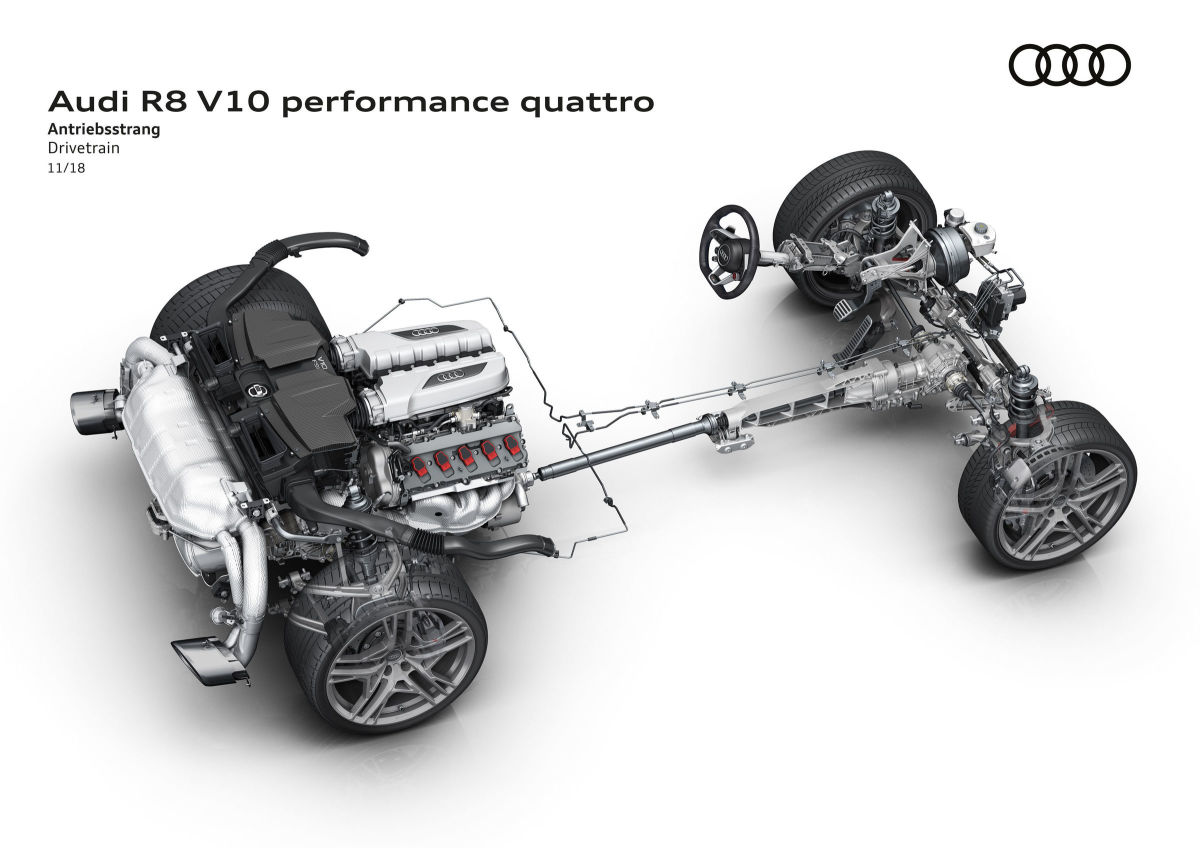 7165-AudiR8V10performancequattro
